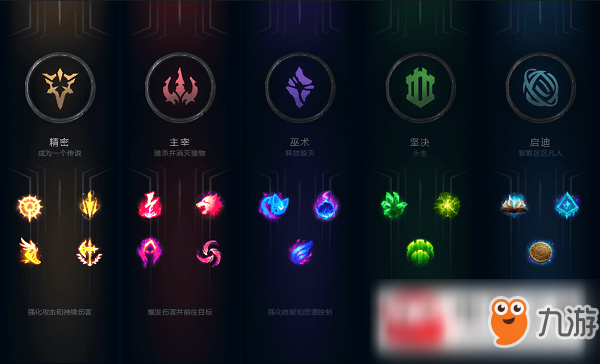 lol8.23版本更新预览_对线及符文系统新玩法