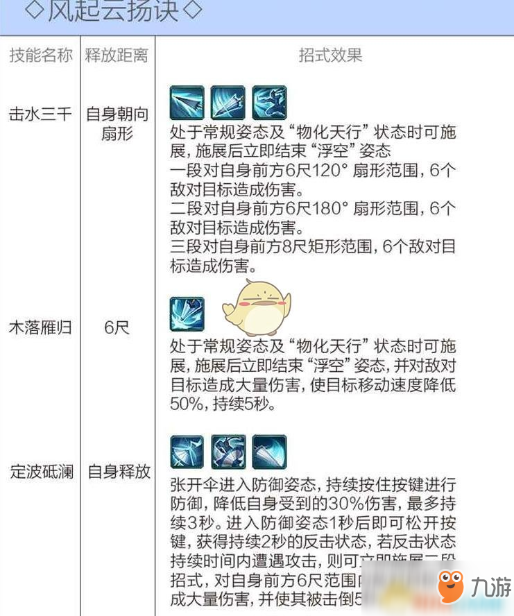 《剑网3》蓬莱技能介绍