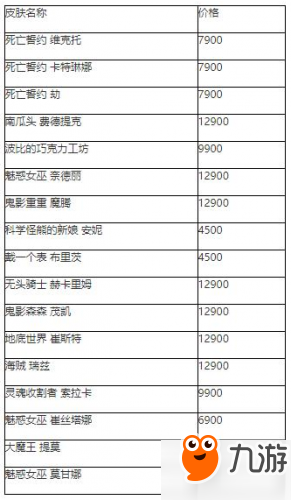 lol2018萬圣節(jié)皮膚商城上線 萬圣節(jié)活動開啟