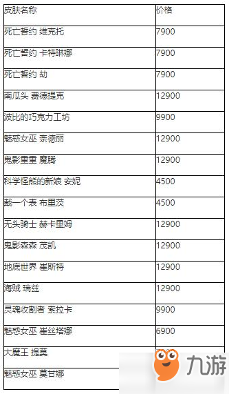 lol2018万圣节皮肤商城上线 万圣节活动开启