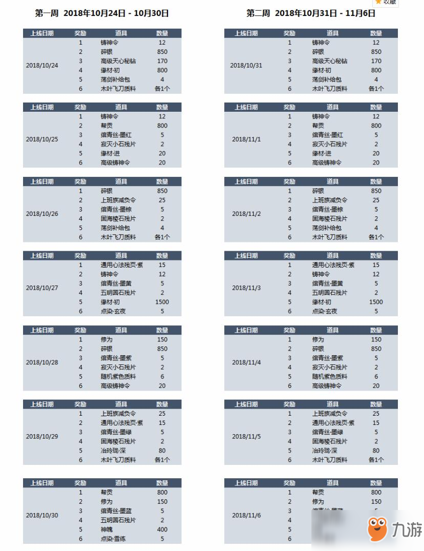 《天涯明月刀》天涯牌局，发型染料绾青丝系列等你赢