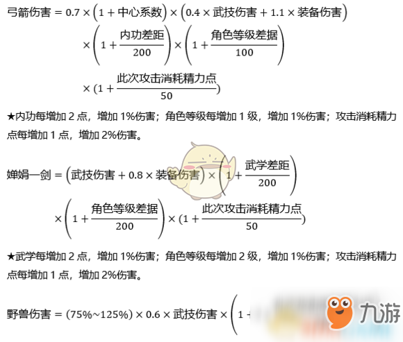 《河洛群侠传》伤害怎么算？