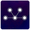 Alchemie Connections