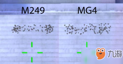 CF手游MG4-蓝色骑士怎么样 MG4-蓝色骑士简评[多图]