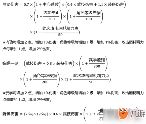 河洛群侠传伤害怎么计算_各种伤害计算公式介绍[图]