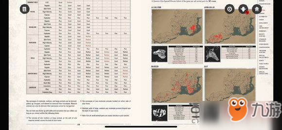 荒野大镖客2有哪些物种＿物种位置分布图介绍[图]