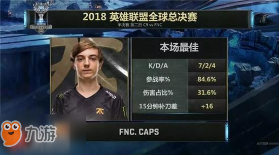 lolS8总决赛半决赛C9 vs FNC比赛回顾(第二局)