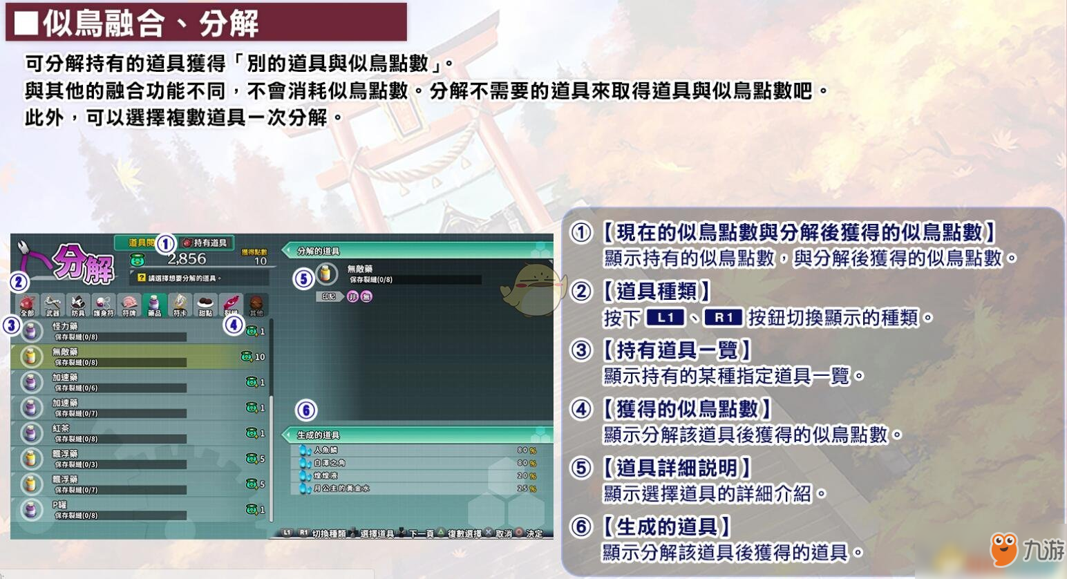 《不可思议的幻想乡TOD Reloaded》似鸟融合系统介绍