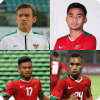 Tebak Pemain Timnas U19中文版下载