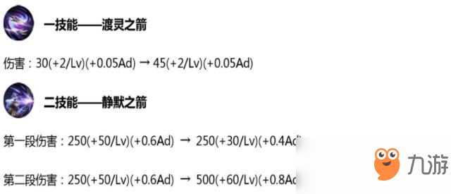 《王者榮耀》10.30更新：8位英雄調(diào)整，4位射手增強，4個新活動上線