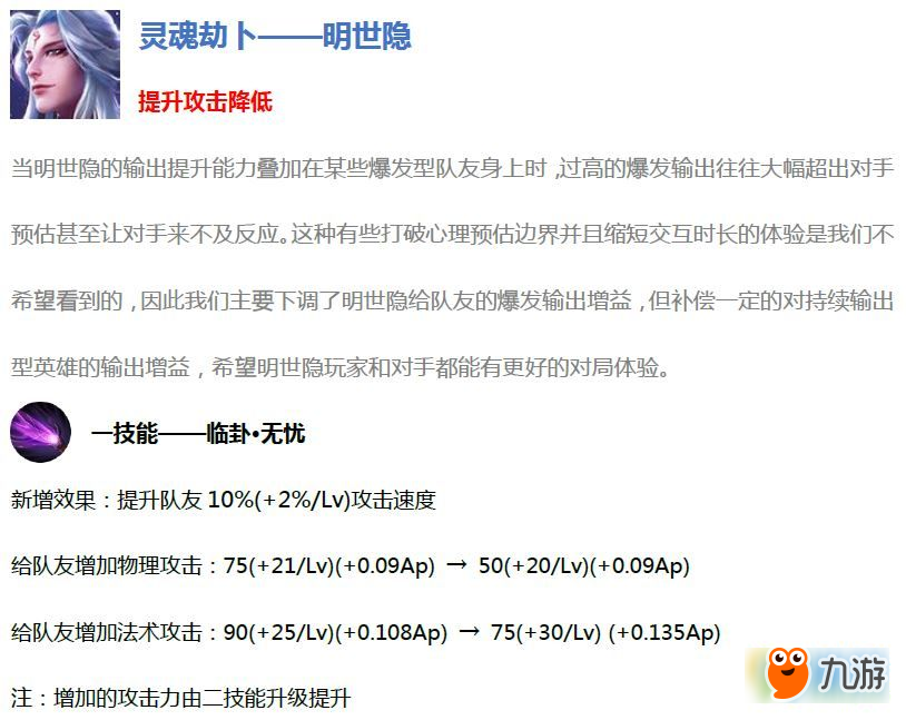 王者榮耀10月30日更新英雄調整了什么 王者榮耀英雄改動詳情