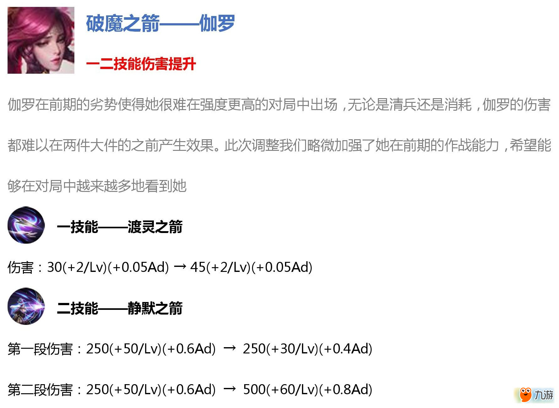 王者榮耀10月30日更新英雄調整了什么 王者榮耀英雄改動詳情