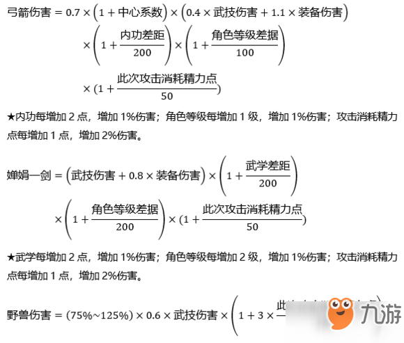 河洛群俠傳傷害計(jì)算公式_普通傷害計(jì)算方法[圖]