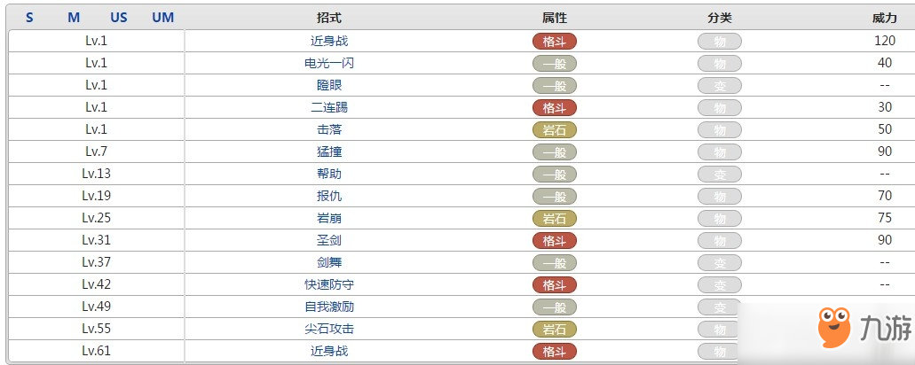 口袋妖怪代拉基翁属性效果攻略