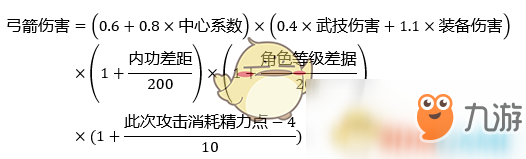 《河洛群侠传》新版伤害计算公式分享