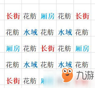 太吾繪卷新版廂房布局推薦 新版廂房使用攻略[多圖]