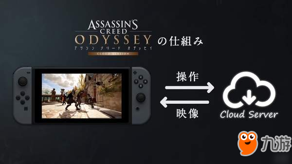 Switch《刺客信條：奧德賽》容量44MB 云游戲考驗網(wǎng)速