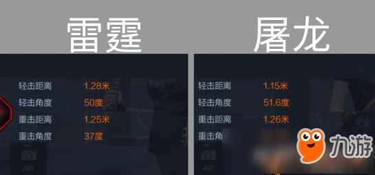 CF手游雷霆評(píng)測(cè) 雷神近戰(zhàn)武器解析