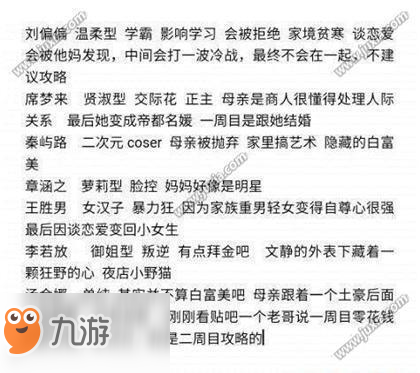 中国式家长女主怎么追 中国式家长女角色分析攻略