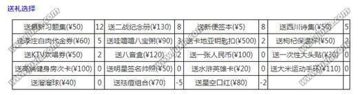 中國式家長(zhǎng)劉偏偏怎么追 中國式家長(zhǎng)劉偏偏追求攻略