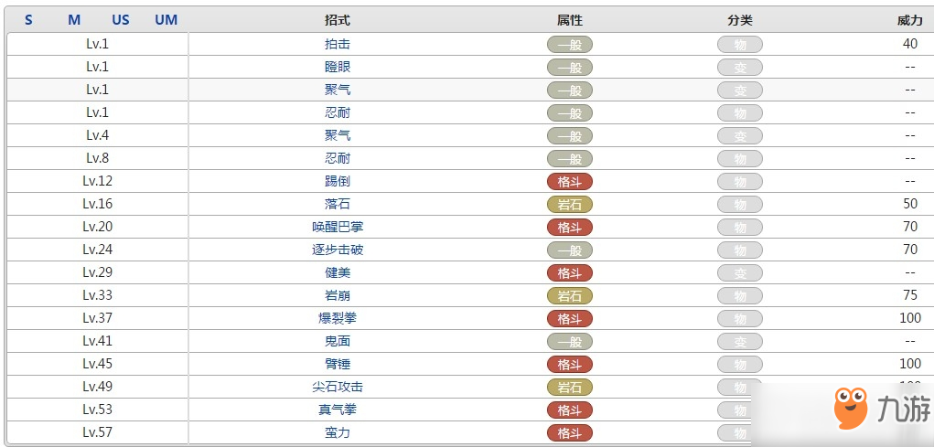 口袋妖怪修建老匠屬性效果攻略