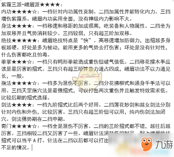 《太吾绘卷》全门派实例分析详解