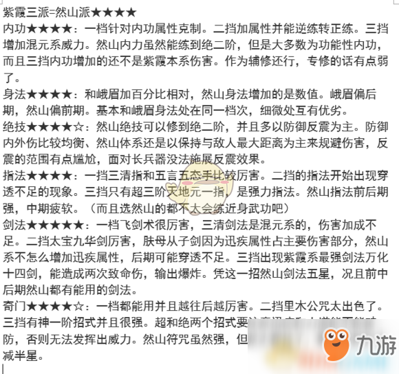 《太吾绘卷》全门派实例分析详解