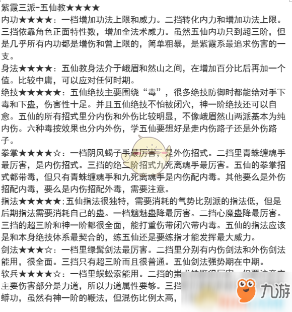 《太吾绘卷》全门派实例分析详解