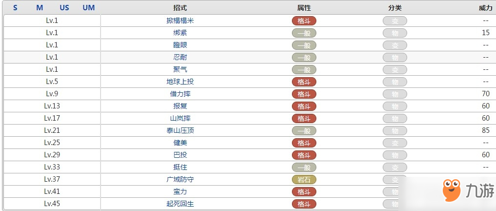 口袋妖怪投摔鬼屬性效果攻略