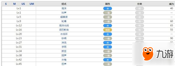 口袋妖怪圆蝌蚪属性效果攻略