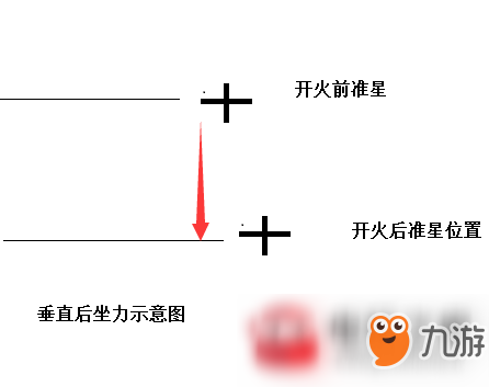 絕地求生刺激戰(zhàn)場(chǎng)后助力怎么降低？后助力降低方法詳細(xì)介紹