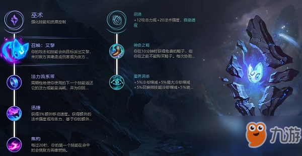 《lol》8.19馬爾扎哈虛空攻略