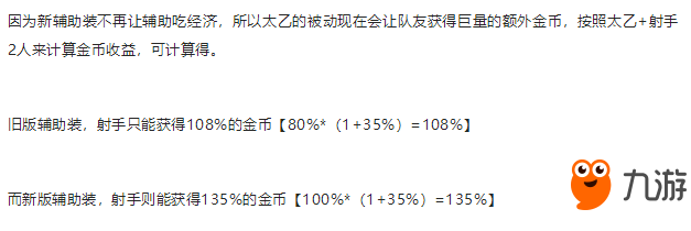 王者榮耀太乙刷錢打法：提升射手經(jīng)濟(jì)帶動全場