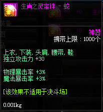 《dnf》拍卖行持续涨价道具盘点