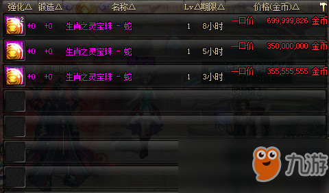 《dnf》拍卖行持续涨价道具盘点