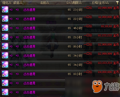 《dnf》拍卖行持续涨价道具盘点