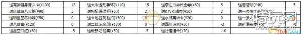 《中國(guó)式家長(zhǎng)》王勝男追求攻略