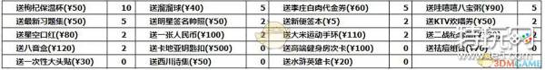 《中國式家長》李若放追求攻略