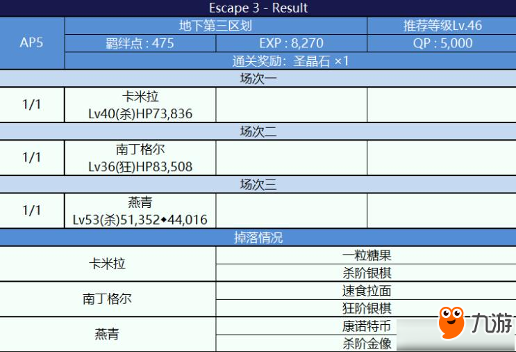 FGO死亡监狱夏日大逃脱配置图文一览