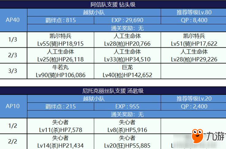 FGO死亡監(jiān)獄夏日大逃脫配置圖文一覽