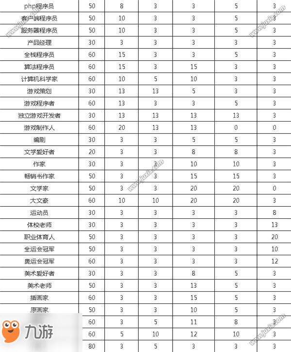 中國式家長后代繼承分析 中國式家長后代繼承表一覽