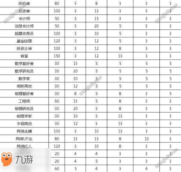 中國式家長后代繼承分析 中國式家長后代繼承表一覽