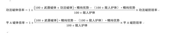 《太吾繪卷》混傷流玩法心得