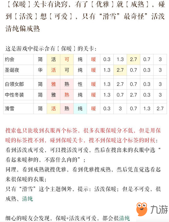 《奇迹暖暖》月下爬塔活动攻略 快速完成月下爬塔活动