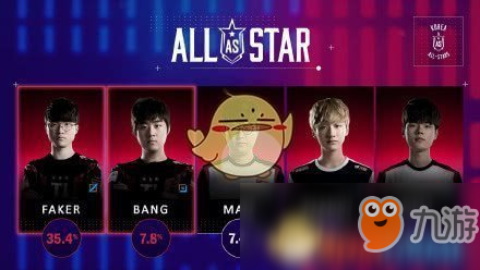 《LOL》2018全明星赛名单汇总