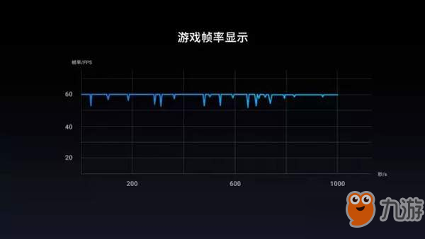 魅族机型支持腾讯王者荣耀Vulkan模式有哪些_支持16款机型一览[图]