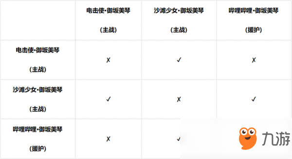 零境交错版本更新公告_91嘉年华即将来袭