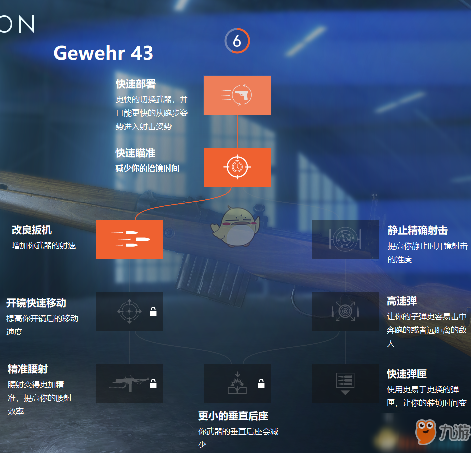 《戰(zhàn)地5》槍械技能一覽
