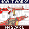 How it Works: FN SCAR assault rifle占内存小吗