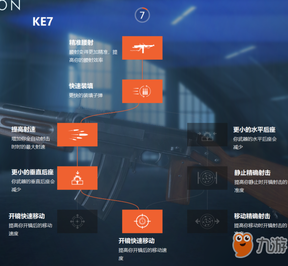 战地5枪械技能有哪些_枪械技能加成属性介绍[图]